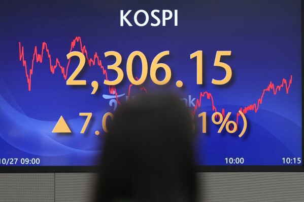 Stock market news sales